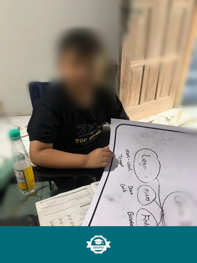 Sesi les bahasa indonesia Jogja privat satu tutor satu siswa